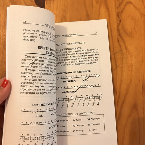 Ydrochoos book by Erik Johansen, hobby genre