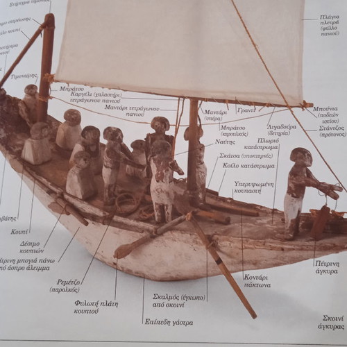 Panoramic Dictionary Ships and Navigation in Very Good Condition