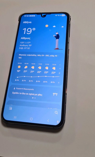 Samsung Galaxy S22 5G Dual SIM
