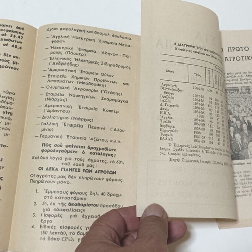 Pandimokratikon Agrotikon Metopon Ellados (P.A.M.E.) 1961 election leaflets