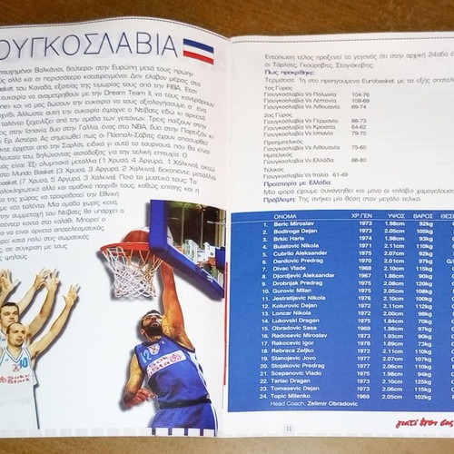 Basket XXL Special Edition Mundobasket 1998 used
