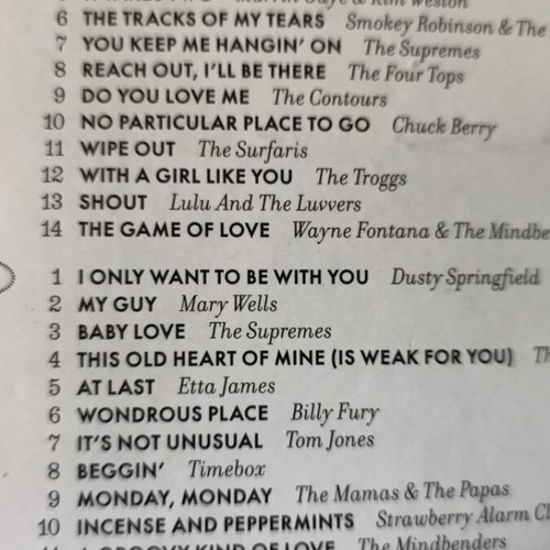 The Best Music of the 60s 2CD like new, entechno genre