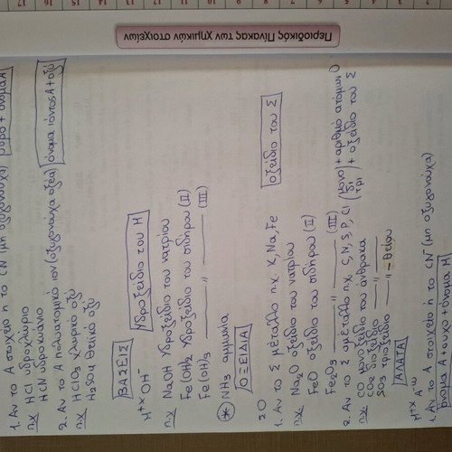 Chemistry Workbook A Lyceum like new, Savvalas edition