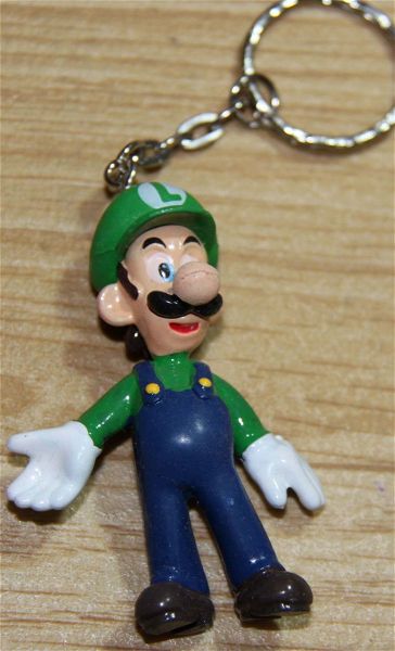  mprelok Luigi
