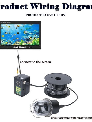 10.1 Inch TFT Underwater Camera with 100m Cable and 20 LEDs, New