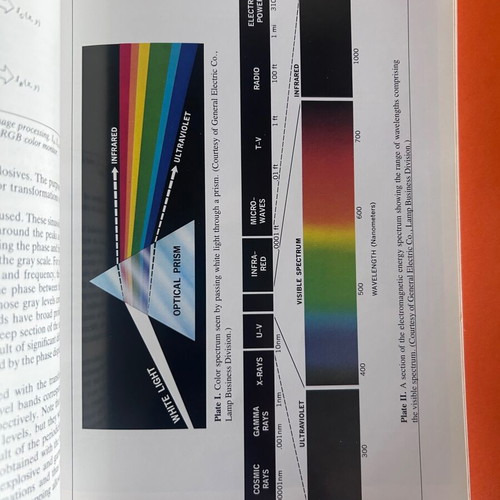 Digital Image Processing book like new, English