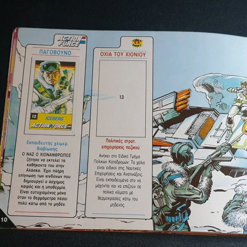 GI Joe Action Force Album 18 Stickers used