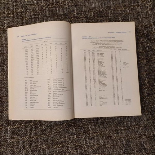 Digital Design by M. Morris Mano second edition, like new, Greek