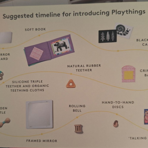 Lovevery The Charmer Play Kit 3-4m used baby toys with guidebook