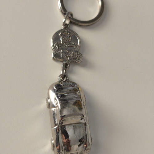 Lumidis Papagalos Collectible Metal Keychain like new