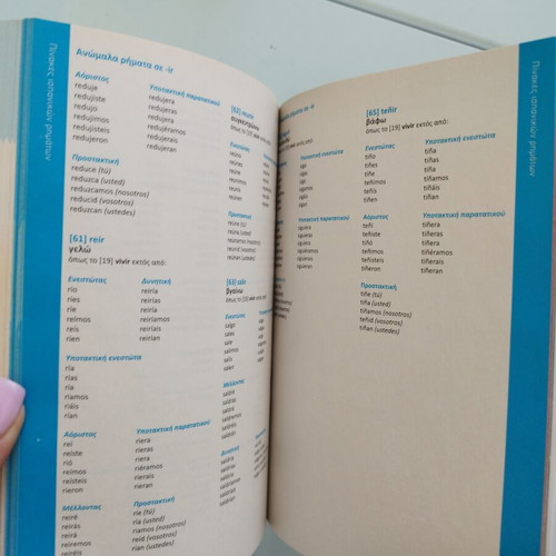 Greek-Spanish Dictionary new with complete words and phrases