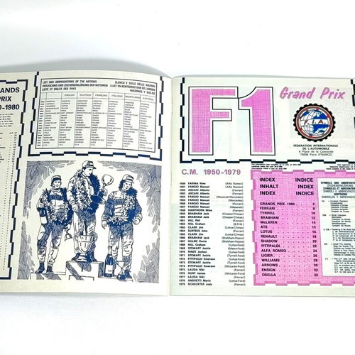 1980 Panini F1 Grand Prix Complete Sticker Set like new
