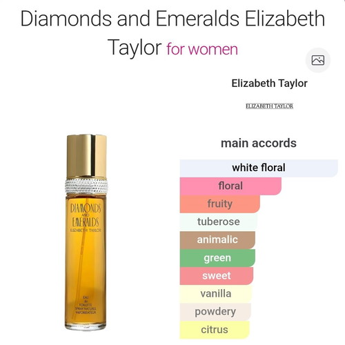 Diamonds and emeralds by Elizabeth Taylor women's perfume 100ml EDT like new