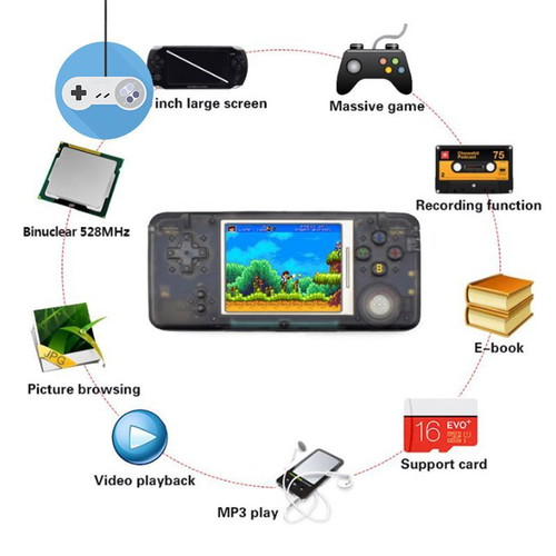 Pocket Mini Console new with 1151 games and 10 emulators