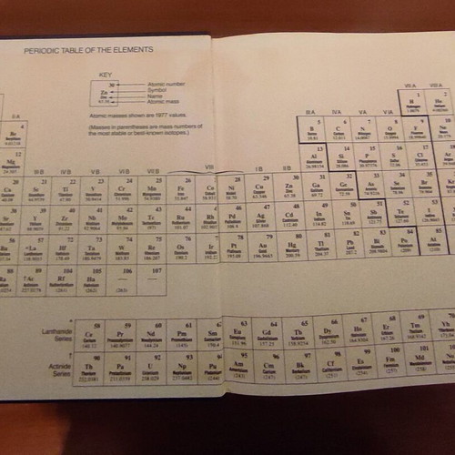 Perry's Chemical Engineers' Handbook like new, English