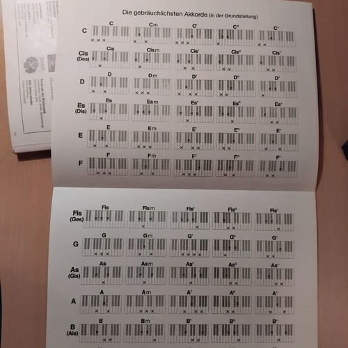 Books for Harmonium by Schott editions like new, German