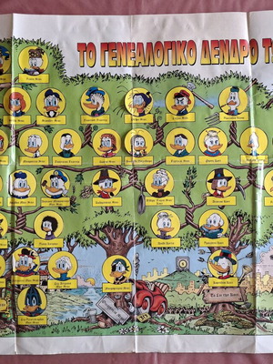 Duck Family Tree poster used, complete