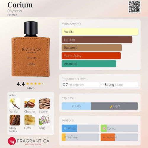 Rayhaan Corium Eau de Parfum 5ml decant, leather collection