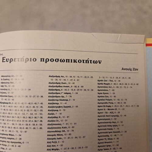 Chronicle of the 20th Century new edition with misprint and box