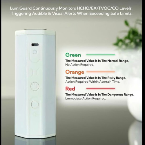 Lumopal Lum Guard 3-in-1 Air Quality Monitor Power Bank and LED Camping Lamp new