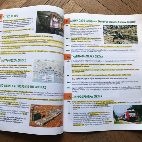 PASOK promotional brochure Kosmogonia 20,000 works like new