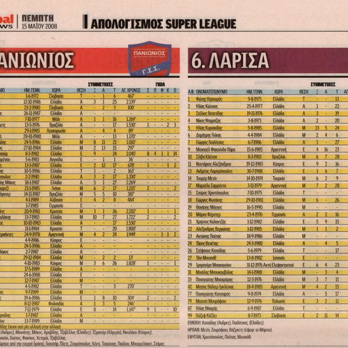 Super League 2007-08 review like new, 24-page tribute edition