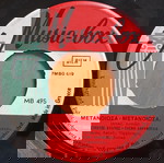  ΣΤΡΑΤΟΣ ΚΥΠΡΙΟΣ & ΕΛ. ΚΑΡΑΜΠΕΛΙΑ ~ ΔΕΝ ΣΕ ΞΕΧΝΩ / ΜΕΤΑΝΟΙΩΣΑ ΜΕΤΑΝΟΙΩΣΑ (Music-Box σπάνιο 7" single)