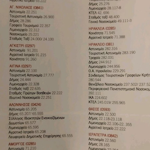 Maps of Greek Islands magazine used, tourist guide