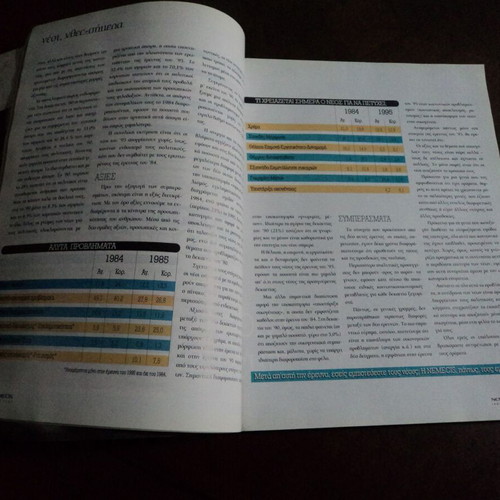 Nemecis magazine No 36 used