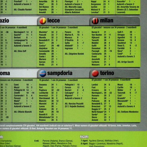 Panini Calciatori 1990-91 hardcover album new
