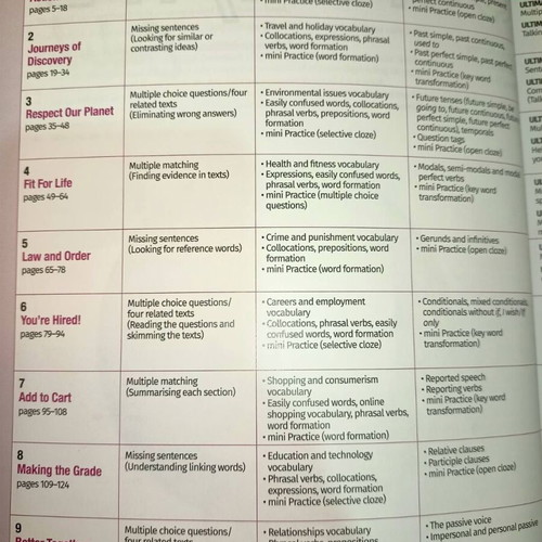 Ultimate English B2 Teacher's Pack with 3 books like new