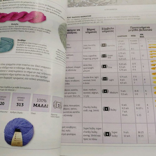 Book Mathaino Velonaki like new, Pedio editions