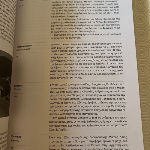 Book Odonymics of Kavala new