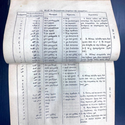 Ottoman Turkish Grammar by Konstantinos Adosidis 1850 used edition