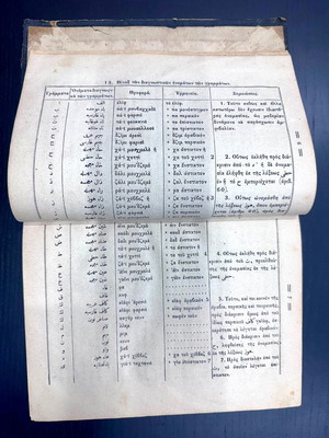 Ottoman Turkish Grammar by Konstantinos Adosidis 1850 used edition