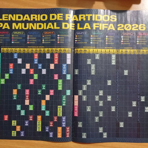 Panini World Cup 2026 Spain 12 update stickers with placement sheet