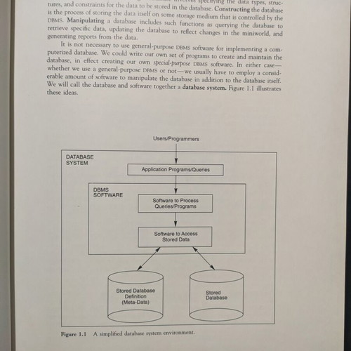 Fundamentals of Database Systems (Second Edition) like new