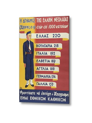 Αφίσα Απογραφή 16ης Οκτωβρίου 1940 καινούργια, πολιτική συλλεκτική