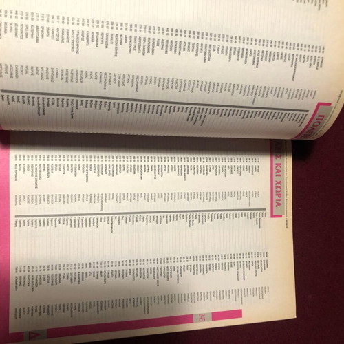 Postal Code Book Hellenic Post (ELTA) 2011 used