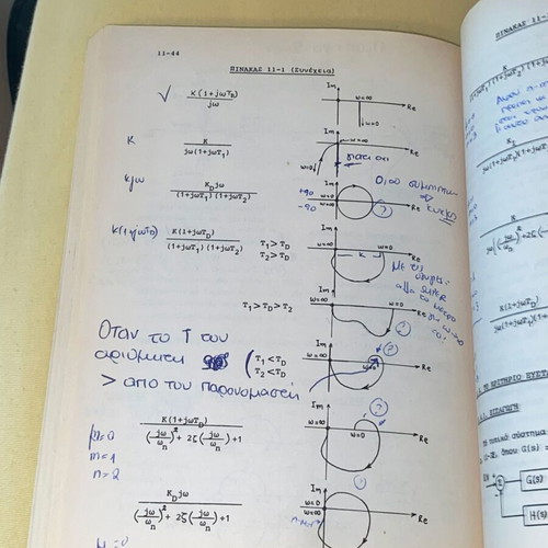 Introduction to Automatic Control used, Nik. Krikelis, NTUA, 1990 2nd Edition