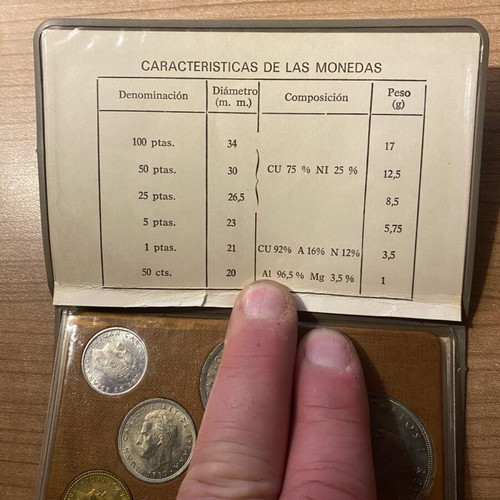 Collectible coin set of Spain for 1982 World Cup like new