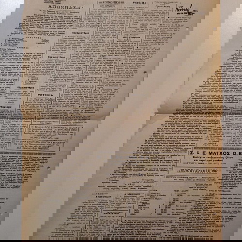 Σαμιακόν Βήμα τετρασέλιδο μεταχειρισμένο φύλλο 2723, 1987