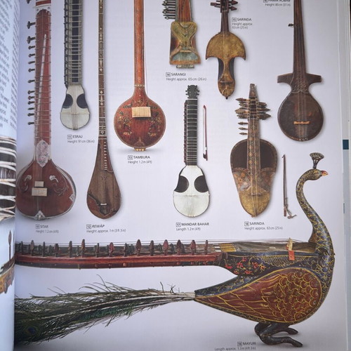 Music The Definitive Visual History book like new