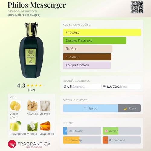 Philos Messenger Tester 3ml new, Maison Alhambra Eau de Parfum