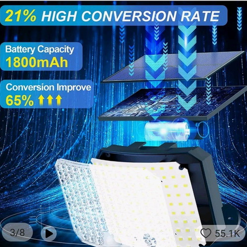 Solar garden light new with motion sensor