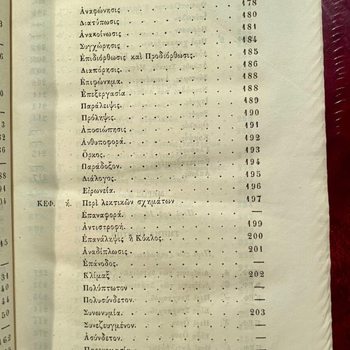 Rhetorics used, work by Neophytos Vamvas 1856 leatherbound