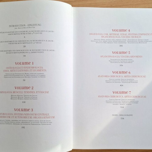 Atlas of Human Anatomy and Surgery TASCHEN like new