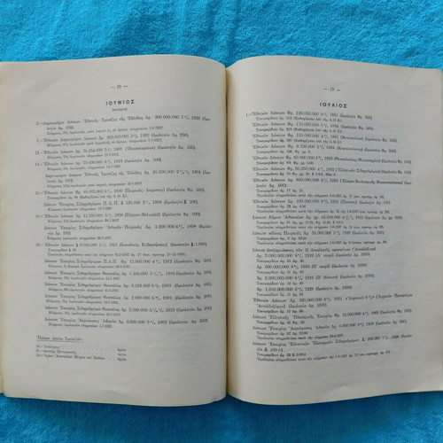Ημερολόγιο Ελληνικών Χρεογράφων 1937 μεταχειρισμένο