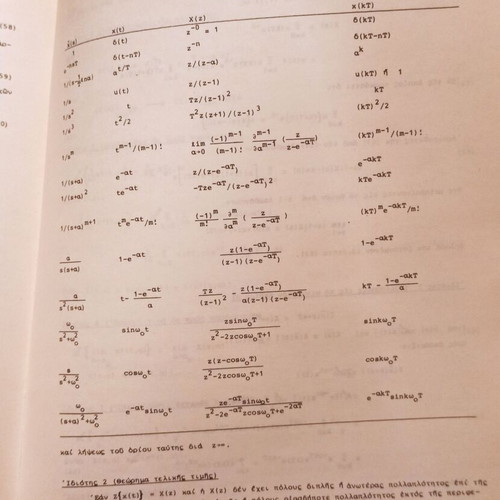 Automatic Control Lessons used, with minor wear