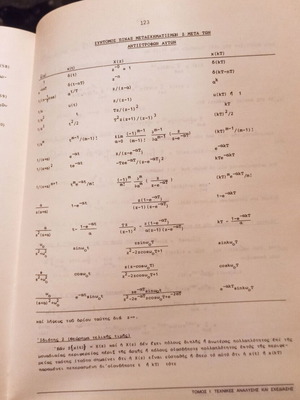 Automatic Control Lessons used, with minor wear